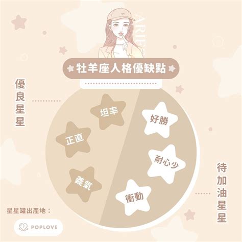 最特別的星座|12星座「人格優缺點」大公開！相處起來讓人又愛又。